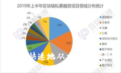 如何安全快速地从交易所提取资金