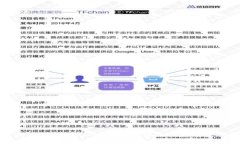 如何搭建ERC20 USDT钱包：详