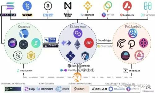 Bitop官方平台：安全便捷的数字资产交易选择