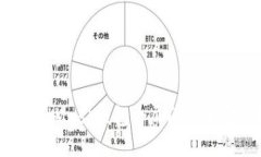 解决MetaMask钱包白屏问题的