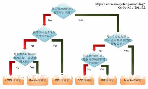 小狐钱包质押币是否消失？全面解析及用户须知