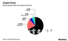 数字币钱包APP官方下载安