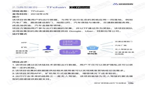 数字钱包与银行卡的完美结合：未来支付方式的演变