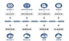 大小狐钱包官方网站：安