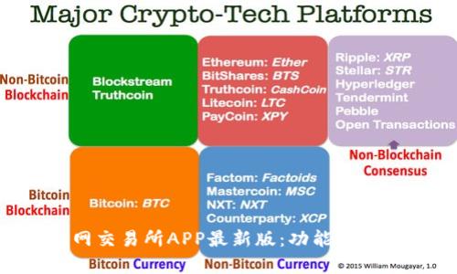 全面解析火网交易所APP最新版：功能、优势与使用指南