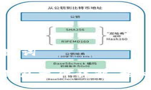 ### 与关键词

早期比特币钱包文件详解：核心原理与应用