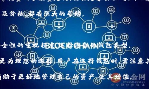 biao ti下载比特币钱包APP：苹果用户的详细指南/biao ti
比特币钱包, APP下载, 苹果用户, 钱包安全/guanjianci

### 内容主体大纲

1. **比特币钱包的介绍**
   - 比特币的基本概念
   - 为什么需要比特币钱包
   - 比特币钱包的种类
  
2. **比特币钱包APP的优势**
   - 便捷性与安全性
   - 移动支付的革命性
   - 实用功能与用户体验

3. **苹果用户下载比特币钱包APP的步骤**
   - 在App Store中搜索
   - 选择合适的钱包APP
   - 下载和安装步骤

4. **如何选择合适的比特币钱包APP**
   - 安全性评估
   - 用户评价与评分
   - 功能对比

5. **如何使用比特币钱包APP**
   - 创建新钱包
   - 导入现有钱包
   - 发送及接收比特币

6. **保障比特币钱包的安全**
   - 设置安全密码及双重认证
   - 定期备份钱包数据
   - 避免常见的安全陷阱

7. **比特币未来的发展趋势**
   - 区块链技术的进步
   - 政府监管的可能性
   - 用户接受度与市场需求

8. **常见问题解答**
   - 用户常见的疑问 
   - 比特币的法律地位 
   - 钱包的选择策略

### 具体内容

#### 1. 比特币钱包的介绍

比特币是由中本聪于2009年创造的数字货币，它不仅是一个交易媒介，还是一种新型的资产类别。随着比特币的普及，使用比特币的人越来越多，而比特币钱包则成为了用户管理比特币必不可少的工具。

比特币钱包的主要功能是存储和管理用户的比特币。用户可以通过钱包创建、发送和接收比特币。比特币钱包有多种类型，包括热钱包和冷钱包，用户需根据自己的需求进行选择。

热钱包是随时可以连接互联网的钱包，其方便性使得用户可以随时进行交易，但安全性相对较低；而冷钱包则通过离线方式存储比特币，虽然不够便捷，但提供了更高的安全保障。

#### 2. 比特币钱包APP的优势

使用比特币钱包APP有多种优势。首先，移动应用的便捷性使得用户可以随时随地进行比特币交易，极大地提高了比特币的流动性。

其次，相比于网页版本，APP通常提供更为友好的用户体验。用户通过APP进行交易时，界面清晰、操作简单，能帮助即便是初学者也能快速上手。

此外，许多比特币钱包APP还提供了强大的安全功能，包括指纹识别、双重认证等，使用户的资金得到更好的保护。

#### 3. 苹果用户下载比特币钱包APP的步骤

对于苹果用户来说，下载比特币钱包APP非常简单。首先，用户需要打开App Store，在搜索栏中输入“比特币钱包”。

接下来，用户会看到很多相关的APP，需选择一个评价较好、功能符合自己需求的APP。点击下载按钮，再输入Apple ID即可开始下载安装。

安装完成后，用户只需打开APP，根据提示创建新钱包或导入已有钱包即可开始使用。

#### 4. 如何选择合适的比特币钱包APP

选择合适的比特币钱包APP至关重要。首先，用户应评估钱包的安全性，包括开发团队的背景、钱包的历史和用户反馈。

此外，用户还需查看APP的评价与评分，选择下载量较多且评价较好的APP，可以降低风险。

最后，比较不同钱包的功能同样重要。一些APP可能提供更便捷的交易方式、各种分析工具，或是更完善的客户服务，而这些都会影响用户的使用体验。

#### 5. 如何使用比特币钱包APP

安装完成后，用户可以通过APP创建新钱包。根据提示设置一个强密码，确保安全。

如果用户已有比特币钱包，可以选择导入功能，通过输入助记词或私钥将资产导入新钱包。

发送及接收比特币的功能相对简单，用户只需输入对方的比特币地址或扫描二维码即可完成交易。

#### 6. 保障比特币钱包的安全

为了确保比特币钱包的安全，用户需采取多种措施。例如，设置一个复杂的安全密码，并启用双重认证，可以防止未授权的访问。

此外，定期备份钱包数据是保障资金安全的重要一环。用户可将备份储存于安全位置，以防手机丢失或损坏。

最后，用户还需注意避免常见的安全陷阱，例如避免点击不明链接，不在公共Wi-Fi环境下进行交易，都可以提高资金的安全性。

#### 7. 比特币未来的发展趋势

比特币的未来与区块链技术的进步密切相关。随着技术的不断发展，更多的人将会接受比特币及其他数字货币。

政府的监管问题也是未来发展的重要因素。虽然目前许多国家尚未建立相关法规，但随着市场的成熟，政策的落地将不可避免。

最后，用户的接受度和市场需求也将在很大程度上影响比特币的前景。随着越来越多的商家开始接受比特币作为支付手段，其使用场景将会更加广泛。

### 常见问题解答

#### 问题一：比特币钱包是否安全？

对于很多新手用户来说，钱包的安全性是他们关注的第一要素。比特币钱包的安全性主要取决于其存储方式、APP开发者的信誉以及用户的个人操作习惯。

一般来说，冷钱包相对热钱包来说更安全，因为它不与互联网连接，减少了被黑客攻击的风险。而热钱包虽然在便捷性上有很大优势，但安全性较低，用户需谨慎选择并设置合理的安全措施。

此外，定期的更新、强密码及启用双重认证等都是提升钱包安全性的重要措施。用户应对自己的资金管理负责任，不可掉以轻心。

#### 问题二：比特币是合法的吗？

比特币的法律地位因国家而异。在一些国家，例如美国，加拿大和日本，比特币被视为合法的货币，可以用于交易和投资。

然而，也有国家对比特币采取限制措施，如禁止交易或完全禁止使用。因此，在使用比特币之前，了解所在国家的法律法规是非常重要的。

除了国家层面的法律外，个人也要遵循反洗钱和反恐资金法，确保自己的交易活动合法。

#### 问题三：如何备份比特币钱包？

备份比特币钱包是确保用户资产安全的重要步骤。一般来说，大多数比特币钱包APP都提供备份功能，用户可以通过导出助记词或私钥的方式进行备份。

用户可将这些信息存储在安全的地方，例如纸质文件或外部硬盘，避免将其存储在云服务器或互联网连接的设备上。

定期进行备份也是必要的，尤其是在每次进行重大交易之后应更新备份，以确保数据的最新版本可以被恢复。

#### 问题四：比特币钱包APP有哪些功能？

比特币钱包APP除了基本的发送和接收功能外，一般还包括一系列其他实用的功能。例如，许多钱包支持多种货币的管理，让用户方便地同时管理不同的数字资产。

同时，一些APP还提供实时市场数据、资产分析工具等，能帮助用户做出更好的投资决策。此外，许多钱包还支持二维码扫描功能，方便用户在交易时获得准确的地址。

用户也可通过APP设置交易提醒、价格通知等，确保不错过每一次重要的交易机会。

#### 问题五：比特币钱包APP能否完全替代传统银行？

比特币钱包APP的出现确实为用户提供了一种新的理财和支付方式，但是否能完全替代传统银行，这一问题还存在很大的争议。

首先，比特币的价格波动较大，虽然其在某些地方可以用于支付，但并不能确保用户在每一次交易中都能获得稳定的价值。此外，比特币目前仍然处于相对初期的发展阶段，尚有很多地方需要完善。

另一方面，传统银行的多种服务，如信贷、保险和投资顾问等是比特币钱包APP无法提供的。因此，尽管比特币钱包在某些方面具备优势，但它并不能完全替代传统金融体系。

#### 问题六：比特币钱包的手续费如何计算？

比特币交易手续费主要由用户的设置和网络的拥堵程度决定。当网络交易量增大时，交易确认的时间也会延长，用户一般需要提高手续费以便让交易更快被矿工确认。

用户在发送比特币时，可以选择不同级别的手续费，根据自身需求进行调整。通常耗费的手续费越高，交易越容易被确认。而在网络较为空闲时，用户可以选择较低的手续费，以节约成本。

了解手续费的计算及其影响因素，对于用户进行比特币交易时选择合适的时机及价格，都有很大的帮助。

#### 问题七：比特币如何存储和管理？

比特币的存储和管理主要依赖于比特币钱包。用户需要根据自己的需求和对安全性的重视程度，选择适合的钱包类型。

新手用户可以选择热钱包，方便进行日常交易；而对于长期投资者，冷钱包则是更为理想的选择。用户在选择钱包时，需注意其安全性、易用性及其他附加功能。

持有比特币时，定期查看市场动态、了解政策变化，并保持良好的投资习惯，将有助于更好地管理自己的资产，使其增值。