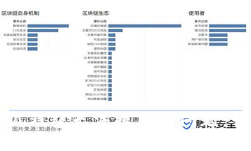 解决小狐钱包无法提币的问题：详细指南