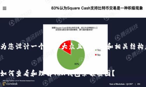 为您设计一个适合大众且便于的和相关结构。


如何查看和理解TRX钱包余额截图？