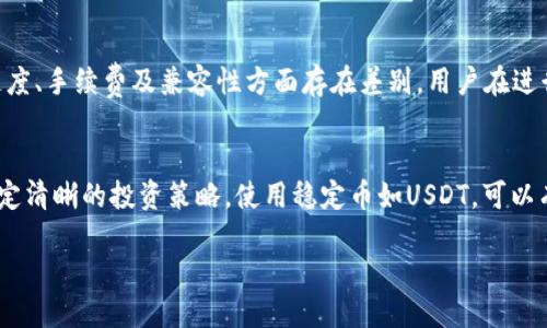 haiwei如何用冷钱包收USDT/haiwei

冷钱包, USDT, 加密货币, 安全存储/guanjianci

内容主体大纲
1. 引言
   - 什么是USDT
   - 为什么选择冷钱包

2. 什么是冷钱包
   - 冷钱包的定义
   - 冷钱包的类型

3. 如何获取冷钱包
   - 硬件钱包的选择
   - 软件冷钱包的下载与安装
   - Cold storage的使用方式

4. 冷钱包的基本使用步骤
   - 创建冷钱包
   - 生成收款地址
   - 安全措施

5. 如何收USDT到冷钱包
   - 从交易所提现USDT的方法
   - 将USDT转账到冷钱包的步骤
   - 注意事项

6. 冷钱包的安全性分析
   - 冷钱包与热钱包的比较
   - 常见的安全隐患及防范措施

7. 冷钱包的管理与维护
   - 定期备份
   - 密码与私钥的安全存储
   - 遇到问题时的应对措施

8. 其他注意事项
   - 关于USDT的法律法规
   - 加密货币的市场风险

9. 结论

引言
在数字货币日益流行的今天，USDT（泰达币）作为一种主要的稳定币，越来越受到用户的青睐。许多投资者希望将其持有的USDT安全地存储，而冷钱包则成为了一个理想的选择。本文将详细介绍如何使用冷钱包收USDT，帮助大众用户有效、安全地管理他们的加密资产。

什么是冷钱包

冷钱包的定义
冷钱包是指一种不与互联网连接的钱包，它能够存储加密货币的私钥，保护用户资产的安全。由于其不与网络连接，因此相较于热钱包，冷钱包能够更好地抵御黑客攻击和其他在线安全威胁。

冷钱包的类型
冷钱包主要分为硬件钱包和软件冷钱包。硬件钱包是专门的设备，如Ledger、Trezor等，而软件冷钱包则是一种应用程序，用户可以在电脑中使用，它们会生成对应的私钥，并且通常也会提供加密功能来保护用户的私钥。

如何获取冷钱包

硬件钱包的选择
选购硬件钱包时，用户应关注其品牌声誉、兼容性、易用性等因素。Ledger和Trezor是目前市面上被广泛认同的品牌。这些设备通常带有安全芯片，可以有效防止物理攻击。

软件冷钱包的下载与安装
如果选择软件冷钱包，用户可以从官方网站下载应用程序，并按照指示安装。要注意选择正规的渠道，以防下载到恶意软件。

Cold storage的使用方式
使用Cold storage需要生成离线的私钥并妥善保管，通常以纸质文件或者其他方式保存，以便在需要时使用。用户在生成新的钱包时，确保在无网络环境下进行，以增强安全性。

冷钱包的基本使用步骤

创建冷钱包
创建冷钱包的过程相对简单。无论是硬件钱包还是软件冷钱包，用户都需要下载并安装相应的软件，按照指示创建新钱包，生成助记词，并 securely record strong助记词/strong。

生成收款地址
一旦冷钱包设置完成，用户即可生成唯一的收款地址。该地址可以用来接收USDT。在发送之前要确认地址的准确性，以防资金丢失。

安全措施
建议用户在使用冷钱包时，采取适当的安全措施，如启用二步验证，定期检查交易记录等，确保钱包的安全。

如何收USDT到冷钱包

从交易所提现USDT的方法
用户如果在交易所有USDT，可以直接通过提现功能，将其转账到冷钱包。提现时需要选择USDT，并填写冷钱包生成的收款地址。

将USDT转账到冷钱包的步骤
在完成提现请求后，交易所会将用户的USDT转移到指定地址，用户可以在冷钱包内查看到转账情况。通常转账需要一定的网络确认时间。

注意事项
在转账的过程中，用户应确保收款地址的正确性，并遵守相关交易所的规则，如最低提现额度、手续费等，以免造成不必要的损失。

冷钱包的安全性分析

冷钱包与热钱包的比较
冷钱包的主要优势在于不连接网络，因而更能抵挡攻击。热钱包方便快捷，但相对风险较大。用户应根据个人需求，选择合适的钱包类型进行资产管理。

常见的安全隐患及防范措施
冷钱包虽然安全，但仍需谨慎。例如，用户不可在网络环境下记录私钥，避免使用公共电脑操作等。做好安全备份也是至关重要的。

冷钱包的管理与维护

定期备份
使用冷钱包后，用户需定期备份助记词以及私钥，以预防数据丢失或设备损坏的风险。可以选择多份备份，存放在不同的安全地方。

密码与私钥的安全存储
密码及私钥的保管尤为重要，建议使用密码管理软件进行安全记录，或将其纸质化存储在安全的环境中。

遇到问题时的应对措施
在使用冷钱包的过程中，可能会遇到取款不成功等问题，用户应记录交易ID，联系相关交易所的技术支持进行解决。

其他注意事项

关于USDT的法律法规
每个国家对加密货币的监管有所不同，用户承担的法律责任也有所不同。在进行交易前，应了解当地的法律法规，确保合法合规。

加密货币的市场风险
投资加密货币具有一定风险，用户在投资前应仔细评估自身风险承受能力，做出理智的投资决策。

结论
通过学习如何利用冷钱包收USDT，用户可以更好地保护自己的加密资产。尽管冷钱包为高安全提供了可能性，但安全仍需来自用户的注意和操作。同时，也要理性看待加密货币的市场风险。希望本文对用户有所帮助，能激发大家在加密货币领域深入探索的热情。

7个相关问题

1. 什么是USDT，它的优势是什么？
USDT，即泰达币，是一种与美元挂钩的稳定币，其1个USDT的价值大约为1美元。USDT的优势在于它在交易中的流动性极高，可以在不同的交易所和平台上进行快速的交易，帮助用户规避加密货币市场的高波动风险，是一种流行的资产避风港工具。

2. 冷钱包的利弊是什么？
冷钱包的主要优势是其安全性高，用户可以离线存储私钥，避免黑客攻击。而劣势在于，使用较为不便，转账过程较慢，因为每次都需连接网络进行确认。同时，用户在丢失冷钱包设备或助记词的情况下，资产将无法恢复，存在一定风险。

3. 如何保证冷钱包的安全性？
用户保障冷钱包安全的关键在于妥善保管助记词和私钥，定期备份，并使用强密码保护。同时，不应在互联网环境下记录密码或助记词，尽量使用电子设备以外的形式进行保存，确保数据的物理安全。此外，使用刚需外设进行交易，减少不必要的联网操作，也是保障安全的一种方式。

4. 若冷钱包丢失或损坏，资产是否能找回？
如果冷钱包丢失但用户妥善保存了助记词或私钥，仍然可以找回资产。用户只需使用助记词或私钥在另一设备或软件钱包中恢复钱包即可。若助记词也丢失，资产则无法找回，因此，备份至关重要。

5. 如何选择适合自己的冷钱包？
选择冷钱包时应考虑以下几个要素：品牌声誉、兼容性、使用方便程度以及备份恢复的方便性。硬件钱包如Ledger和Trezor一般较为靠谱，而软件冷钱包则需从官方网站下载，确保下载的软件不含恶意程序。用户还需根据自己的资金量和使用频率，选择最适合的类型。

6. USDT有哪些不同的发行平台？
USDT的发行平台主要包括Omni Layer、Ethereum（ERC20）、Tron（TRC20）、EOS、Algorand等。不同平台的USDT在速度、手续费及兼容性方面存在差别，用户在进行交易时，应关注其平台的费用与效率，选择适合自己的交易渠道。

7. 如何应对加密货币价格的大幅波动？
投资者应保持理性，对于加密货币价格波动，要有心理准备并做到分散投资，降低风险。同时，要密切关注市场信息，制定清晰的投资策略。使用稳定币如USDT，可以有效对冲价格波动的风险，确保资产的稳定。此外，定期调整仓位，保持资产的流动性，也是管理风险的有效方式。 

这就是关于如何用冷钱包收USDT的详细解读，希望能够为您提供全面的指导和实用的信息。