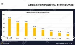 USDT钱包地址详解：如何安全存储和管理你的USD