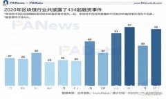 IM钱包助记词导入指南：简单步骤轻松掌握