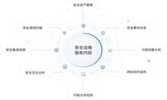 如何安全使用 Token 钱包：理解助记词与私钥的重