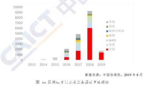 在数字时代：全面了解在线比特币钱包的优势与风险