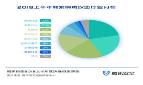 
完整指南：以太坊钱包开发，从入门到精通