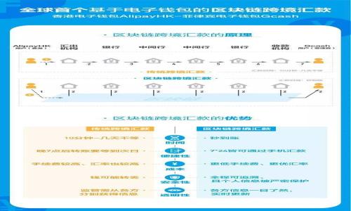 如何注册3M比特币钱包：详细步骤指南
