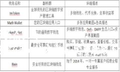 思考一个易于大众且的 