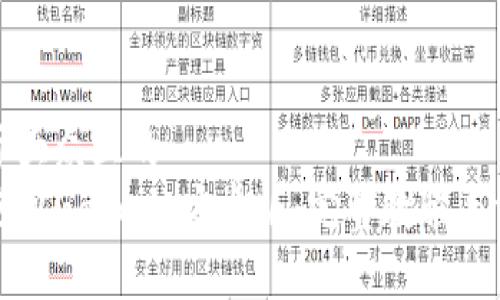 思考一个易于大众且的  
如何下载和使用Gate.io安卓版：完整教程与常见问题解答