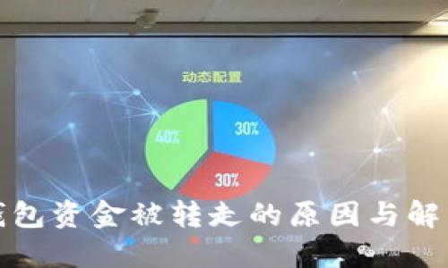小狐钱包资金被转走的原因与解决方案