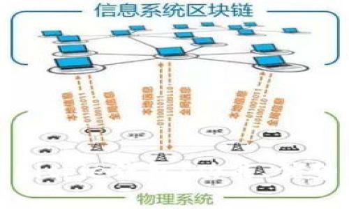 全面解析Bitpie钱包：功能、优势与安全性