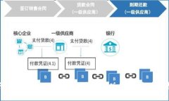 如何确保你的MetaMask是官方