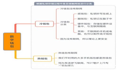 如何创建自己的小狐钱包：一步一步教你轻松上手