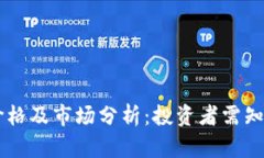OK币今日价格及市场分析：