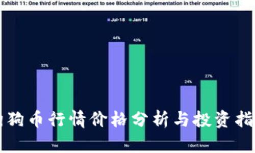 狗狗币行情价格分析与投资指南