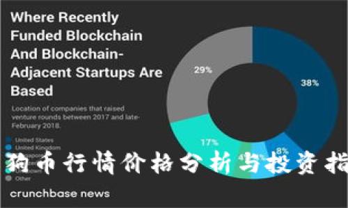 狗狗币行情价格分析与投资指南
