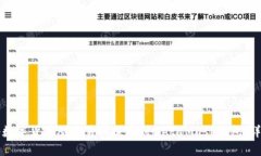 如何将数字货币从交易所
