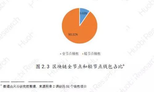 选择XRP数字钱包的终极指南：安全、实用和用户友好的最佳选择