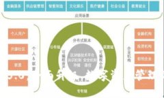 小狐钱包5.0：全面升级，