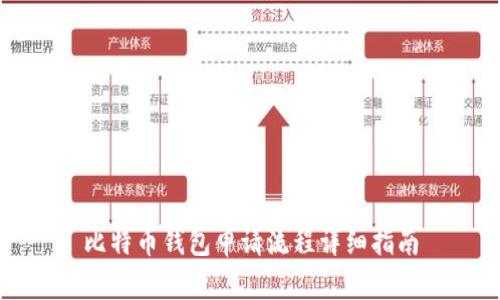 比特币钱包申请流程详细指南