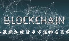2023年最新加密货币市值排