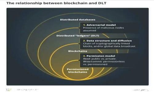 
TP钱包USDT转出指南：快速安全的操作步骤