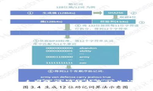 OKEx充币到账时间解析及相关问题解答