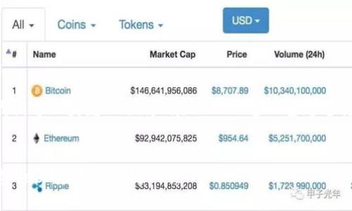 为了创建易于理解且的内容，我们可以围绕“MetaMask API”这一主题进行展开。以下是制作内容的组件。


深入了解MetaMask API：构建Web3应用的关键工具