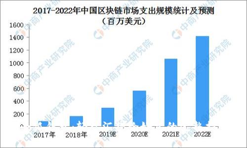 小狐钱包：轻松汇款给好友的完整指南