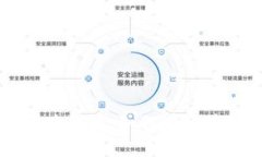 以太坊钱包子地址详解：