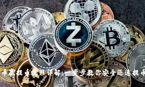 币赢提币流程详解：一步步教你安全迅速提币