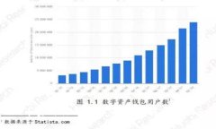 OK币实时行情分析：如何把