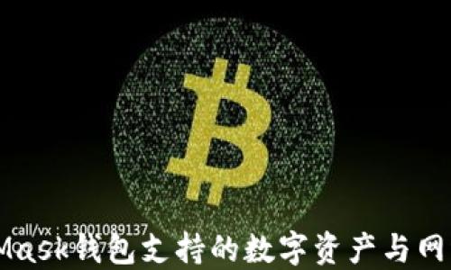 
MetaMask钱包支持的数字资产与网络详解