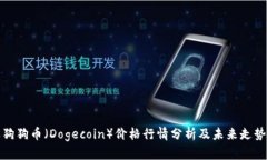 今天狗狗币（Dogecoin）价格