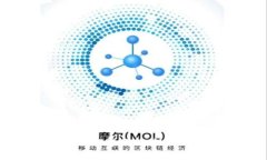 比特币钱包手续费分析：