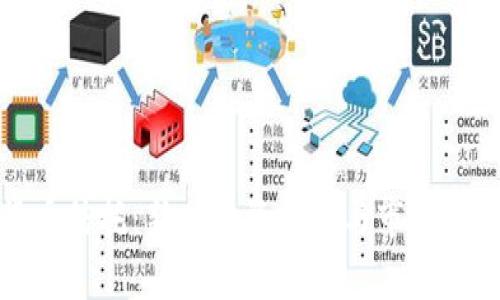 加密货币信托：新兴投资方式与市场前景分析