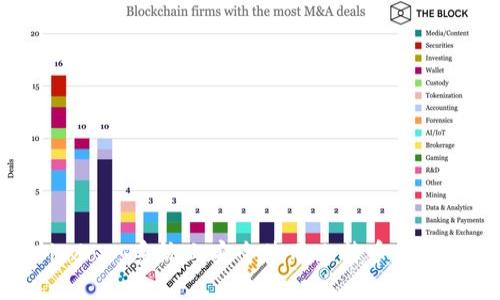 如何在Windows系统上安全使用比特币钱包：完整指南