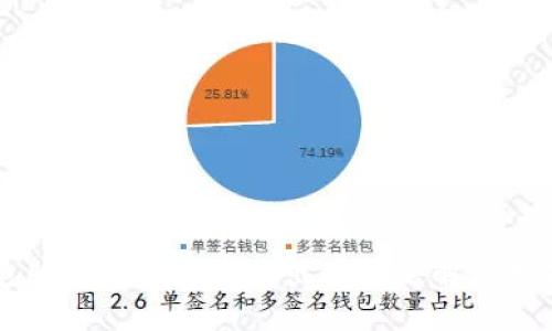 电脑小狐钱包登陆出现问题解决指南