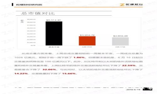 详细指南：如何在小狐钱包上注册微信账号