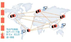 SOL公链与Cactus钱包：简单