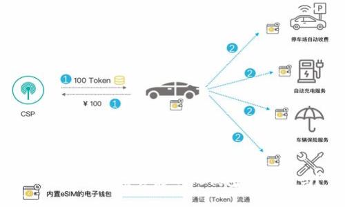 OK钱包被冻结会影响To钱包的使用吗？